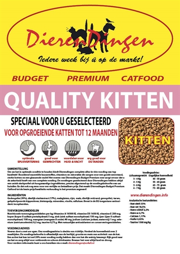 Budget Premium Catfood Quality Kitten 15 kg