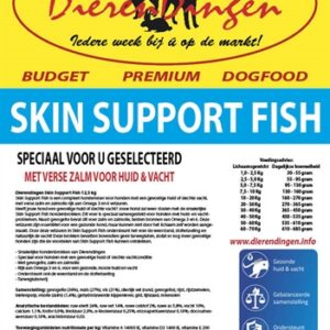 Budget Premium Dogfood Skin Support Fish 12.5 kg