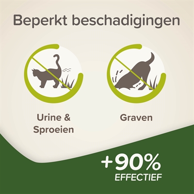 Beaphar Keep Off Granulate Kat / Hond 2x200 gr