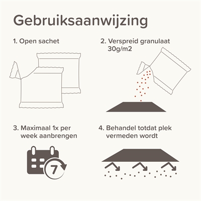 Beaphar Keep Off Granulate Kat / Hond 2x200 gr